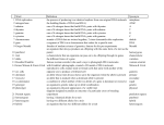 Life Science Vocabulary.xlsx