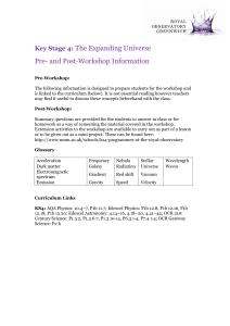 Galaxy Zoo: Pre and post‐workshop information