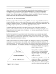 1 Figure 1: Marx`s Triangle Pre-Capitalism Adam Smith, whom we