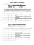 Dihybrid Cross Punnett Square Practice