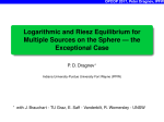 slides - Optimal Point Configurations and Orthogonal Polynomials