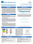 Bioo Scientific - Amplicon Based 16S Ribosomal RNA Sequencing