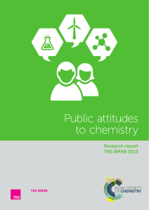 Public attitudes to chemistry - research report