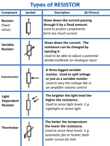 Resistor (fixed value) Variable Resistor Light Dependent Resistor