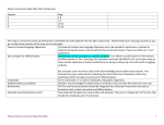 Physics Curriculum Map-‐2014