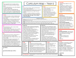 Curriculum Map overview - Heronswood Primary School