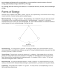 Forms of Energy - JA Williams High School