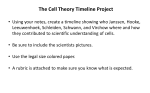 The Cell Theory Timeline Project