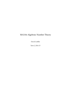 MA3A6 Algebraic Number Theory