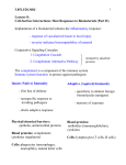 3.051J/20.340J Lecture 8: Cell-Surface Interactions: Host