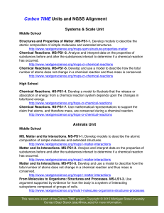 Carbon TIME Units and NGSS Alignment