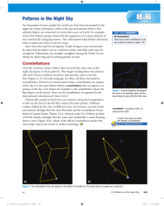 Patterns in the Night Sky