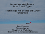Interannual Variations of Arctic Cloud Types:
