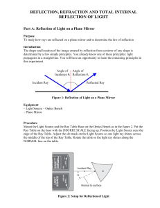 reflection and refraction of light