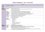 Year 5 Long Term Plan Literacy