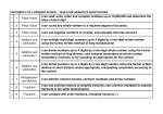 Year 6 Mathematics.xlsx - Southrop C of E Primary School