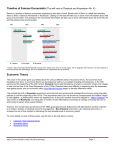 Economic Theory - Economics with Mr. Kotrodimos