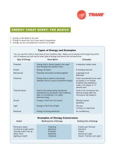 energy CheAt Sheet: the bASiCS