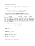Geometry Formula Sheet First Semester Exam Slope: Midpoint