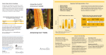 Advancing Corn Yields AdvanSix Sulf