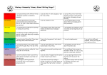 Warboys Community Primary School Writing Stage 2