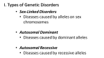 I. Types of Genetic Disorders