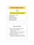 Electromagnetic waves Demonstrations