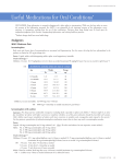Useful Medications for Oral Conditions