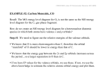 EXAMPLE #2: Carbon Monoxide, CO Recall: The MO energy level