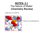 NOTES: 2.1 - Intro to Chemistry