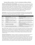 basic e. coli information for molecular biology