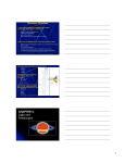 CHAPTER 3: Light and Telescopes