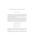 The multiplication tables for F7 and F4