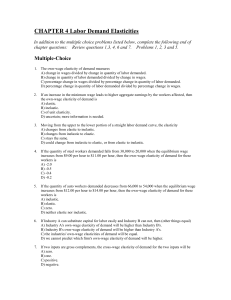 CHAPTER 4 Labor Demand Elasticities