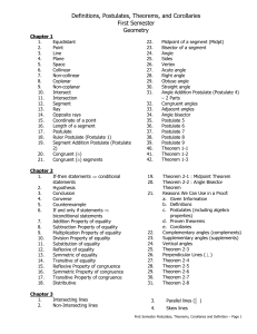 Definitions, Postulates, Theorems, and Corollaries First Semester