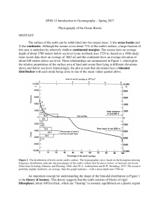 EPSS 15 Introduction to Oceanography – Spring 2017 Physiography