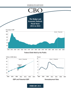 The Budget and Economic Outlook: Fiscal Years