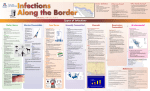 Border Definition Who Lives there? Who Travels Across? Vector