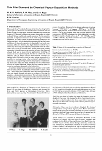 Thin Film Diamond by Chemical Vapour Deposition Methods