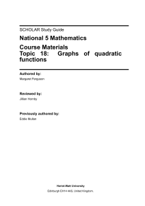 Graphs of quadratic functions
