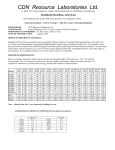 CDN-GS-2M - CDN Resource Laboratories Ltd.