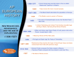 AP Euro History Timeline - apeuro