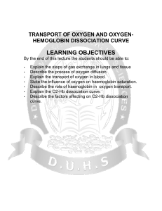 transport of oxygen and oxygen-hemoglobin dissociation curve