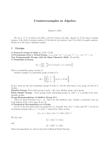 Counterexamples in Algebra