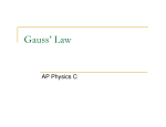 AP Physics C - Gauss Law