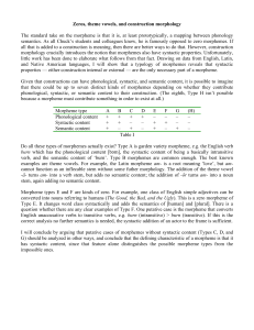 Zeros, theme vowels, and construction morphology