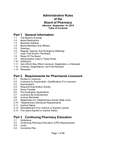 Administrative Rules of the Board of Pharmacy