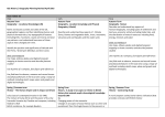 KS2 History / Geography Planning Revised April 2016 Year A 2015