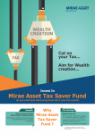 Invest In Why Mirae Asset Tax Saver Fund