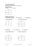Using Punnett Squares Guided Practice